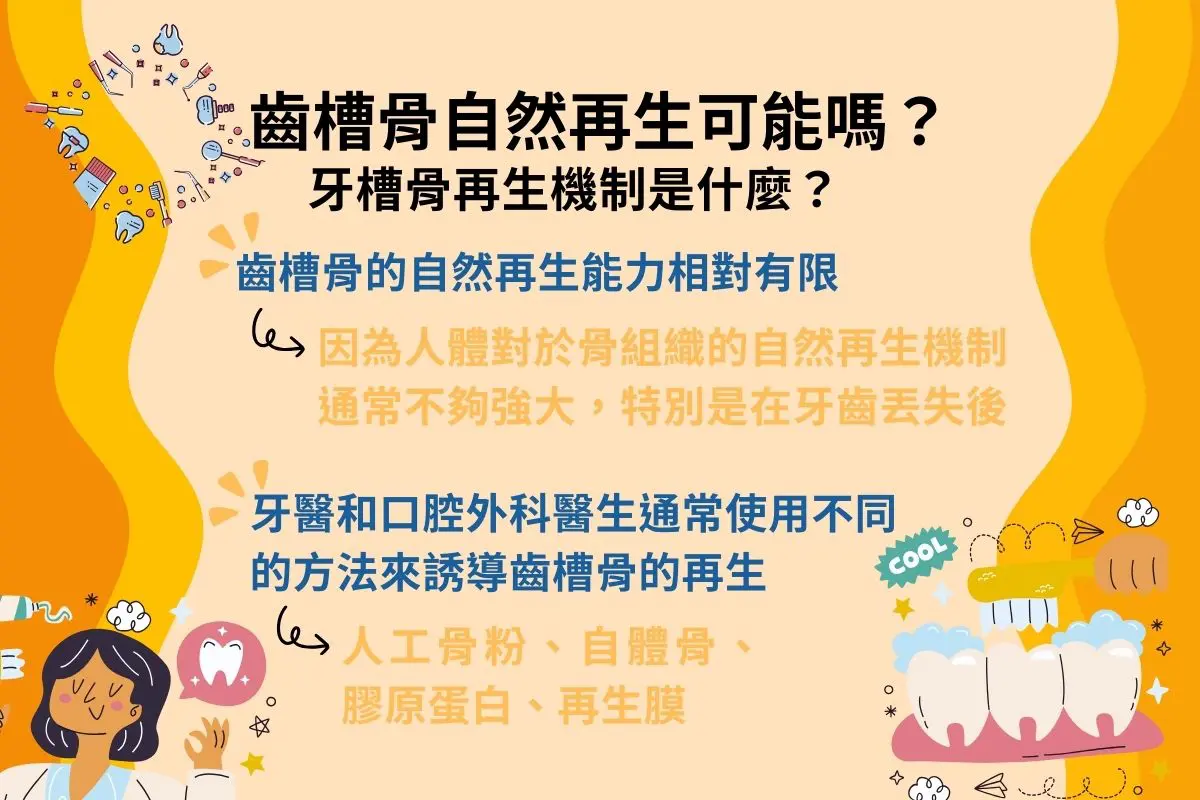 齒槽骨自然再生可能嗎?從齒槽骨生長機制看植牙補骨重要性 1 齒槽骨的自然再生能力相對有限,這是因為人體對於骨組織的自然再生機制通常不夠強大,特別是在牙齒丟失後
