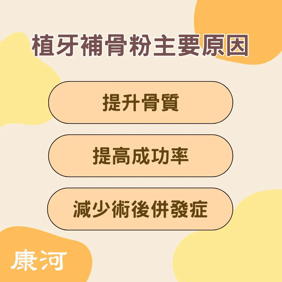 植牙補骨粉會痛嗎?腫多久?費用、流程、注意事項一次搞懂 1 說明植牙補骨粉主要原因