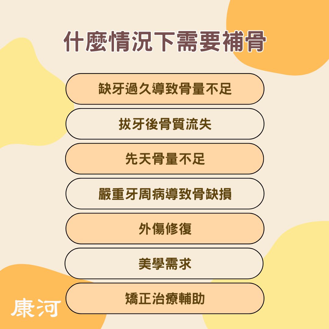 補骨是什麼?4大補骨手術種類、費用、後遺症一次看 1 什麼情況下需要補骨