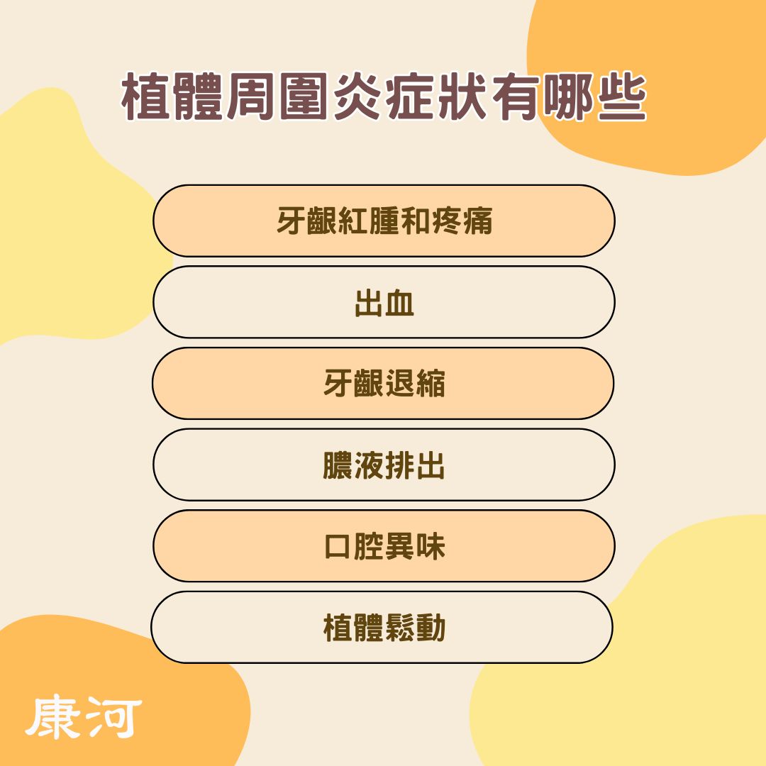 植體周圍炎:植牙後的隱形殺手,不可輕忽的風險 2 植體周圍炎症狀有哪些