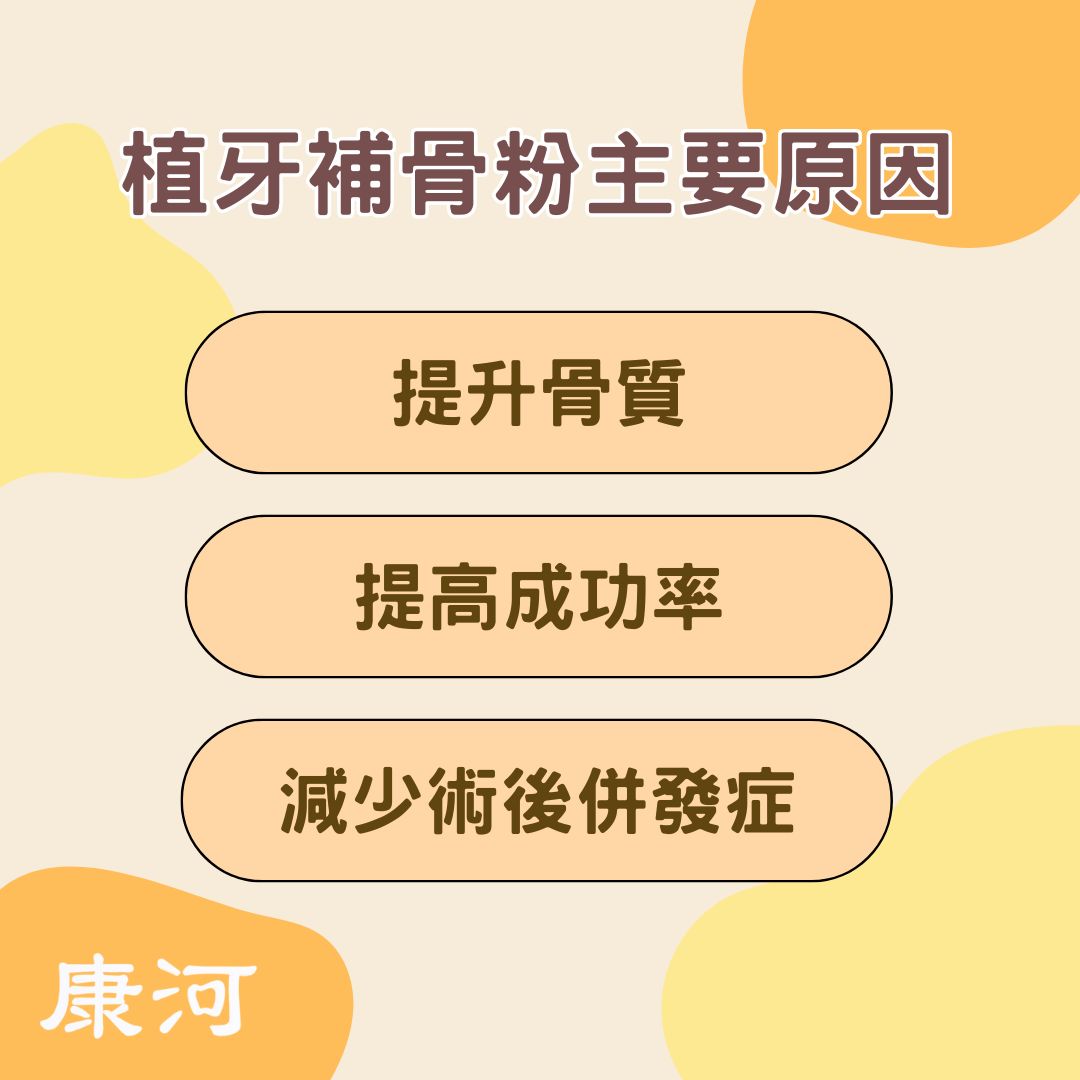 植牙補骨粉會痛嗎?腫多久?費用、流程、注意事項一次搞懂 1 說明植牙補骨粉主要原因