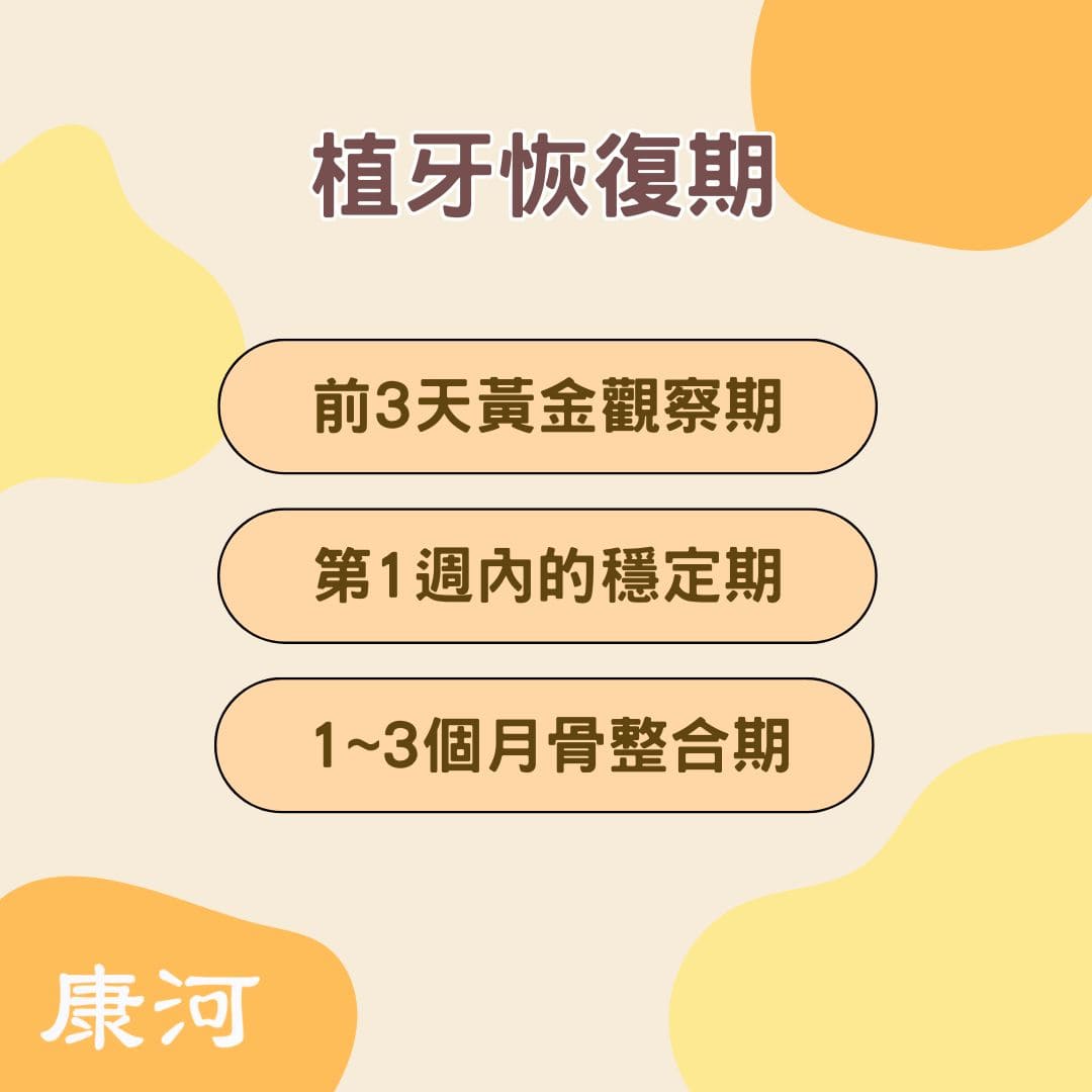 植牙恢復期攻略!酸痛舒緩、拆線照護一次掌握 1 植牙恢復期
